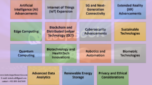 What advancement can DeepSeek bring in Next 5 year?